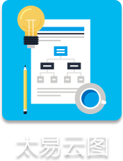 监控云图